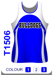 RHS Track