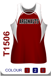 RPS Track
